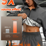 Hotsuit - Mens Lightweight Sauna Suit For Weight Loss & Gym